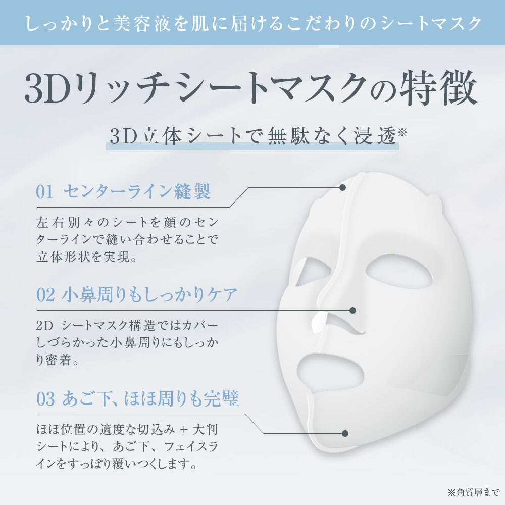 楽天市場】【楽天スーパーセール限定10％OFF】【REVISIS公式