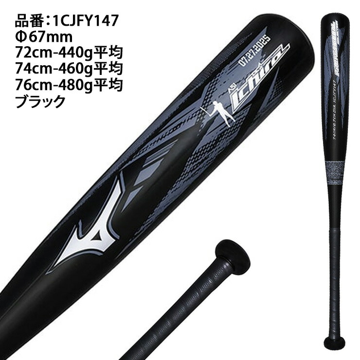 ☆最終価格☆ビッグM☆MIZUNO world win イチローモデル軟式バット