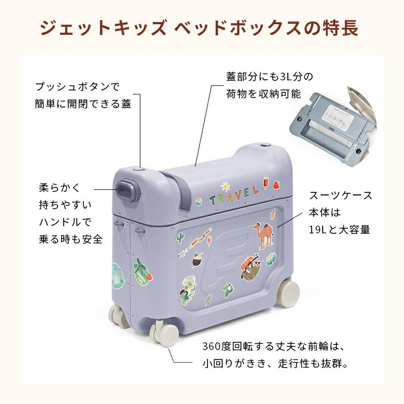 楽天市場】【公式】 ストッケ ジェットキッズ ベッドボックス + バック