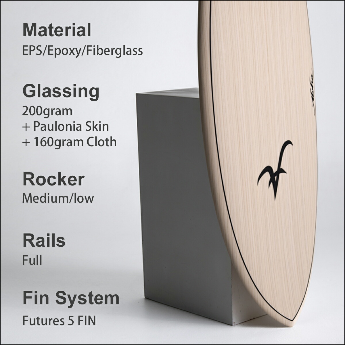 楽天市場】25 ALOHA SURFBOARDS アロハ サーフボード BLACK PANDA 5'10