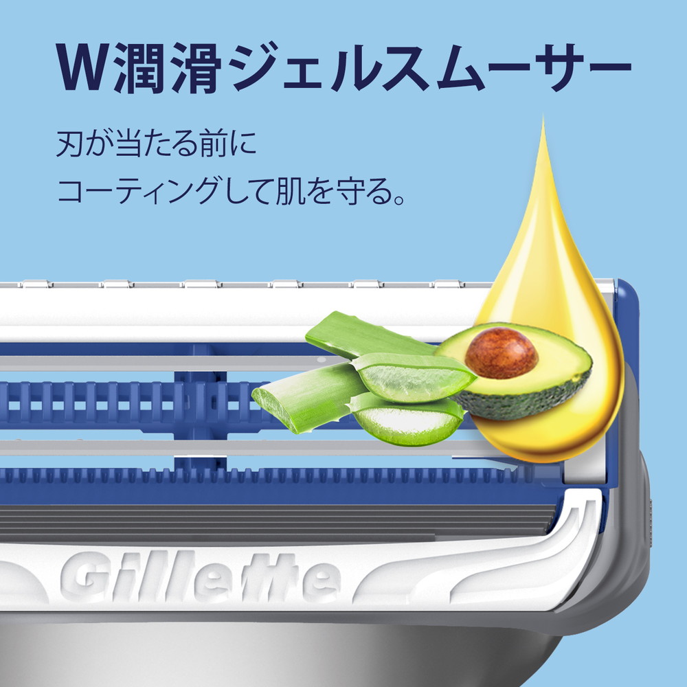 楽天市場】P＆G ジレット スキンガード マニュアル替刃8B 8個入 : サン