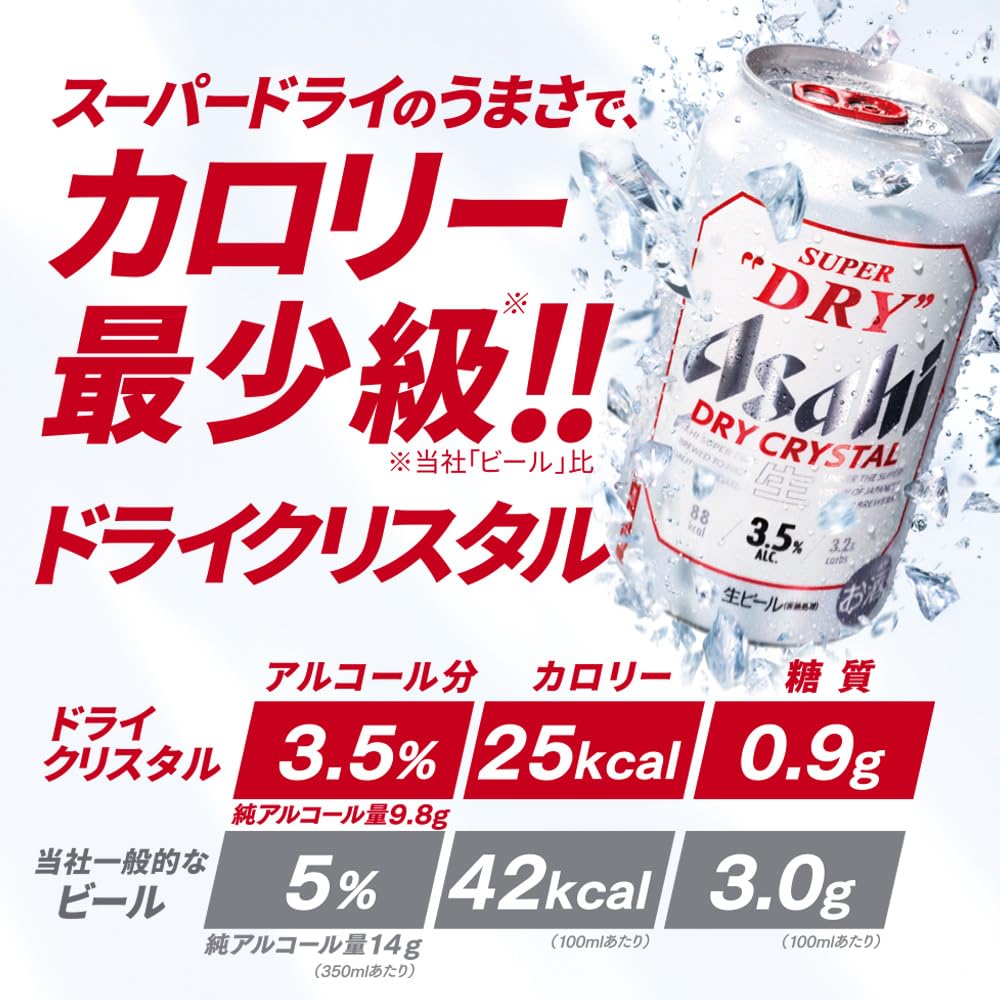楽天市場】アサヒ スーパードライ ドライクリスタル 350缶 1ケース
