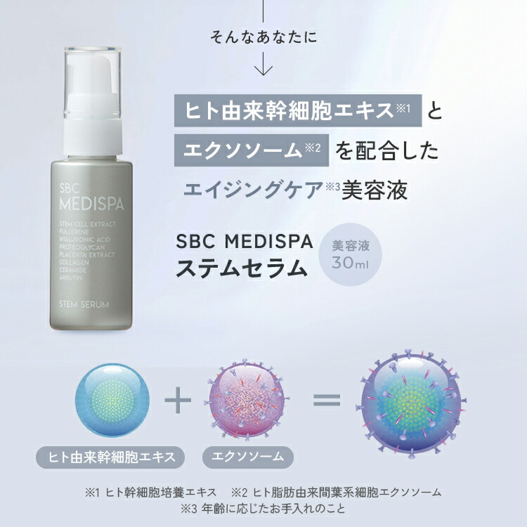 SBC MEDISPA ローション セラム 美容ジェリー 3点セット SBC MEDISPA