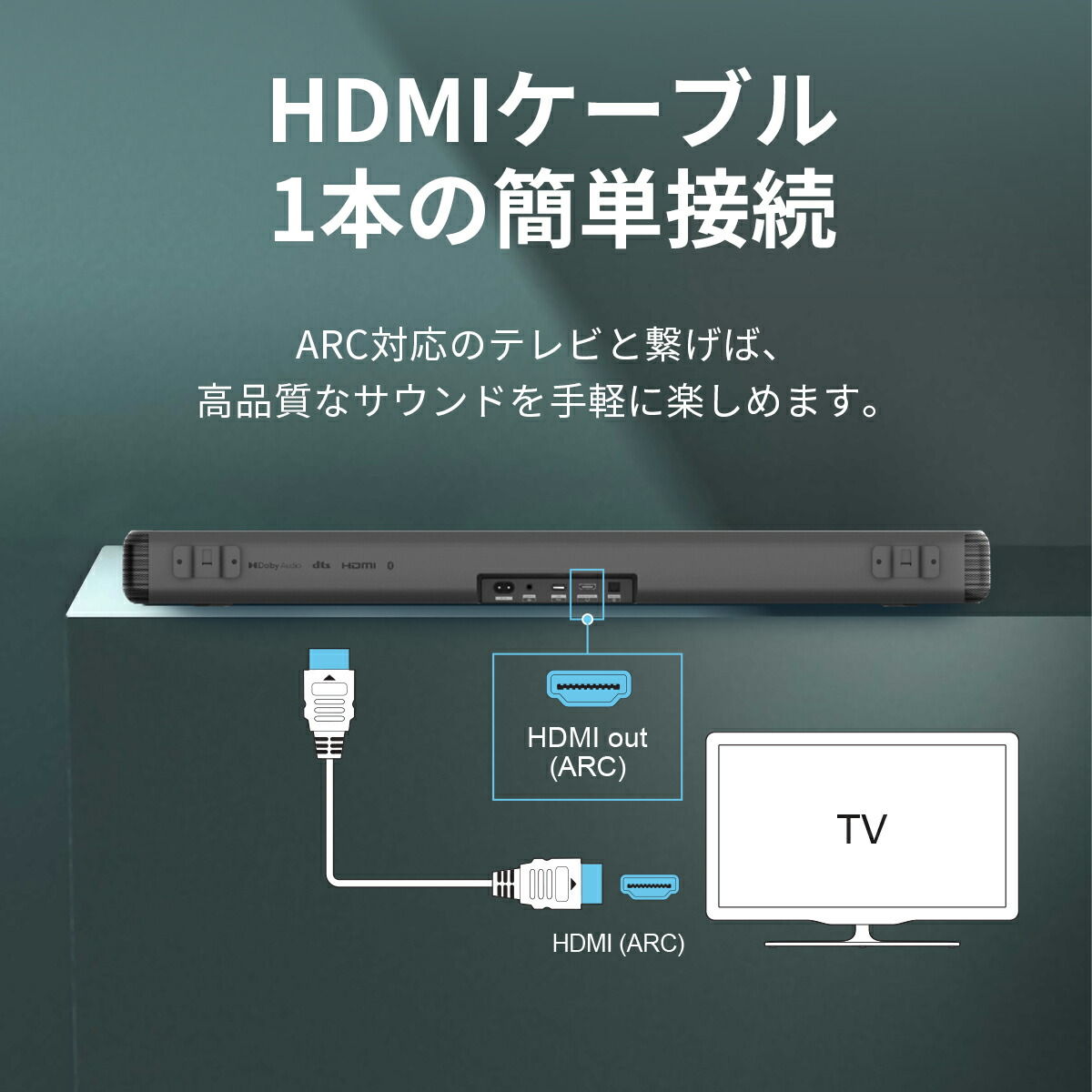 楽天市場】【半額☆先行販売】サウンドバー フィリップス Philips