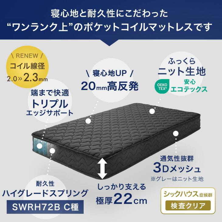 楽天市場】ワンランク上の寝心地&耐久性 極厚22cm 線径2.3mm トリプル