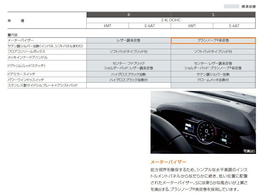楽天市場】66180CC010【スバル純正】メーターバイザー ブランノーブ