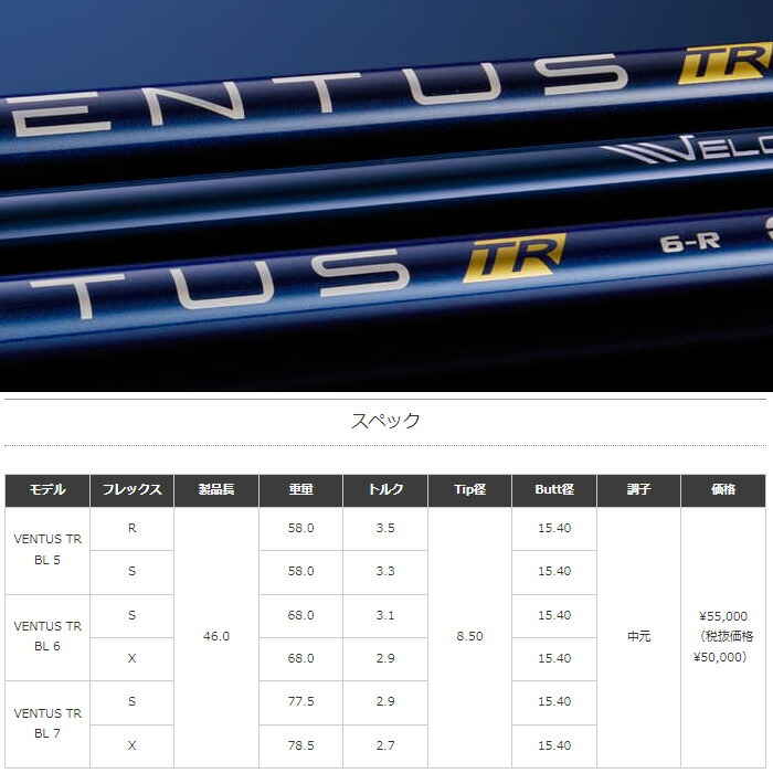楽天市場】【2/27〜エントリーで全品P3倍】【クーポン発行中】フジクラ
