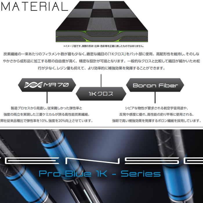 楽天市場】【2/27〜エントリーで全品P3倍】タイトリストDR用OEM対応
