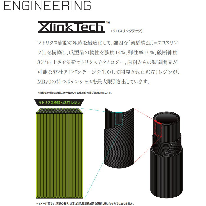 楽天市場】【2/27〜エントリーで全品P3倍】タイトリストDR用OEM対応