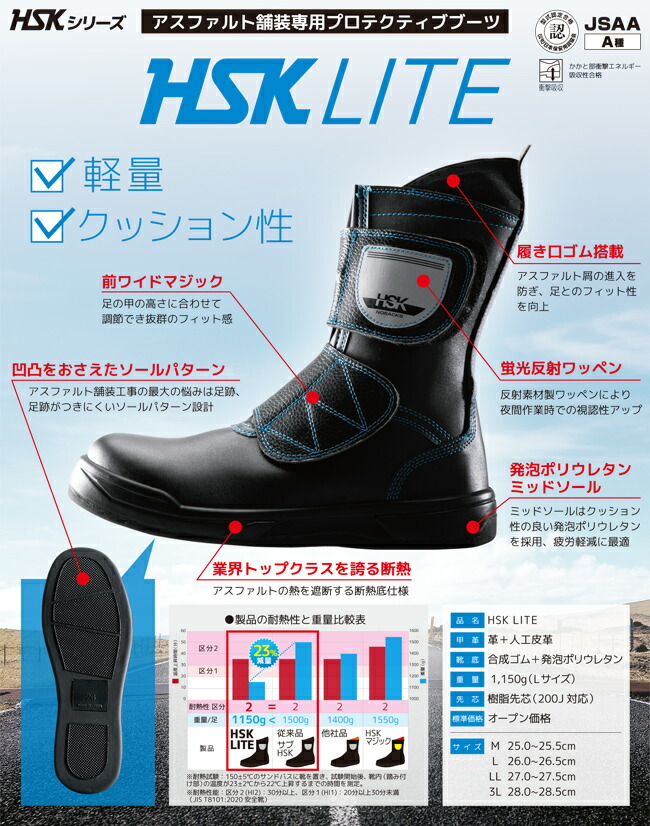 楽天市場】ノサックス アスファルト 舗装用 安全靴 【HSK LITE