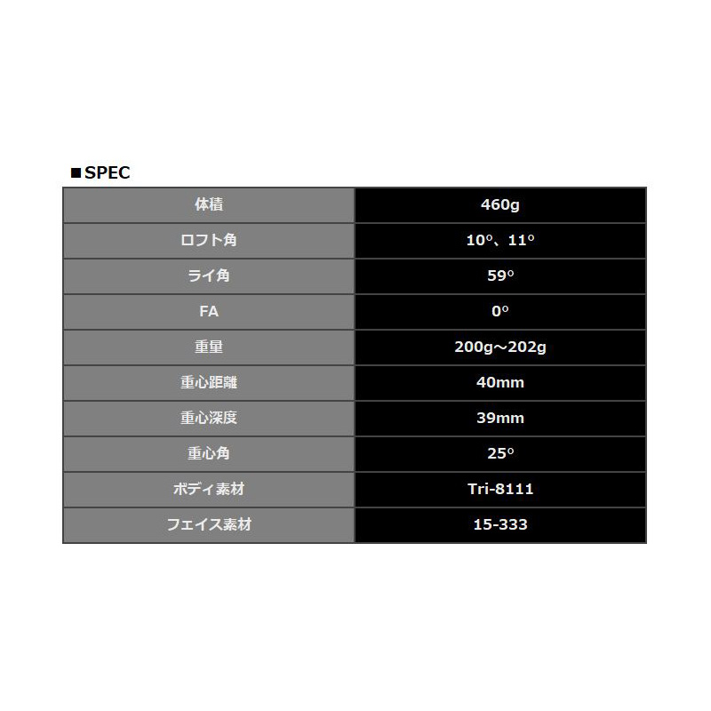 楽天市場】Waoww BANG ドライバー ARCH Natural 9 ROSSO 装着 アーチ