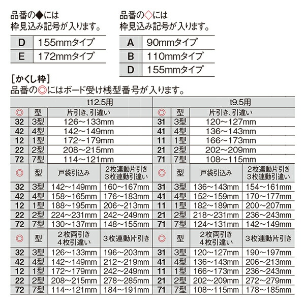 楽天市場】【XMJE2PZ◎U5N9APY】 《TKF》 パナソニック ベリティス