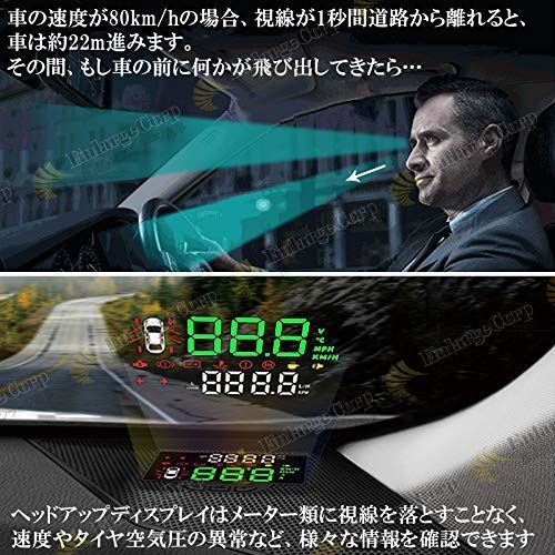 楽天市場】株式会社エンラージ商事 TOYOTA C-HR専用HUDヘッドアップ