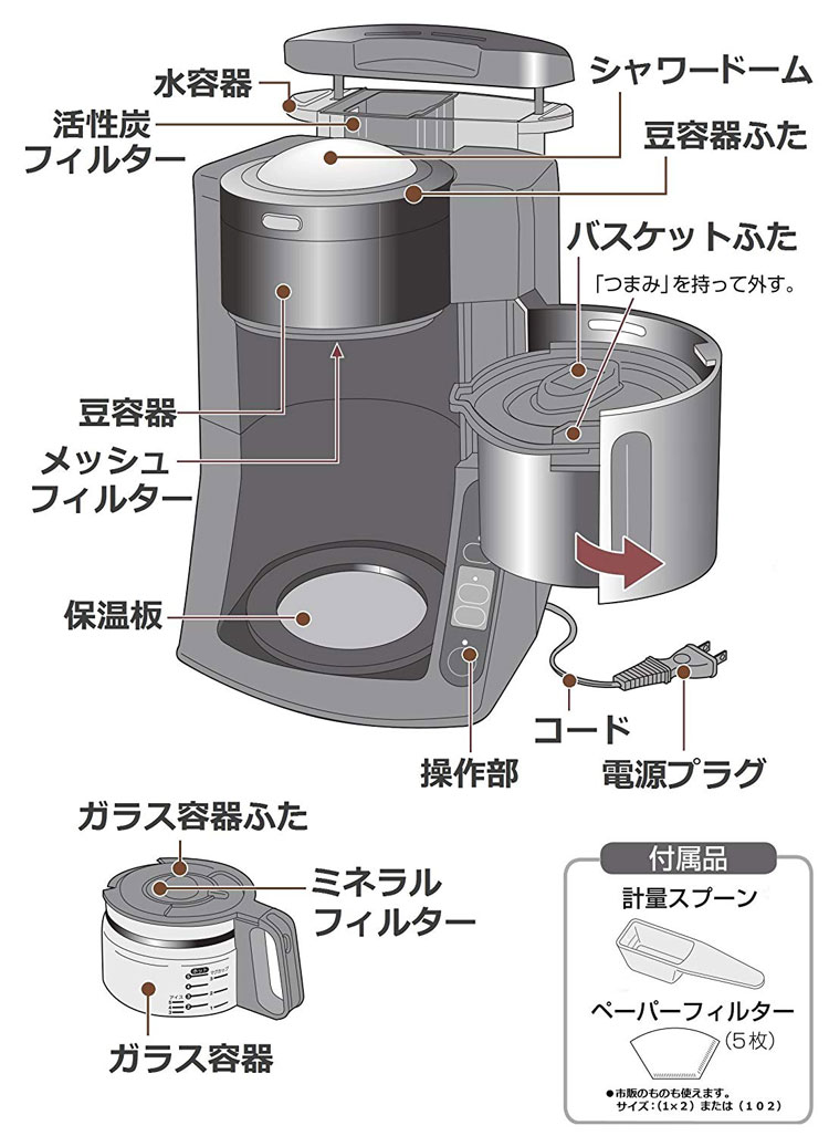 楽天市場】Panasonic 沸騰浄水 コーヒーメーカー NC-A57-K (抽出、ミル