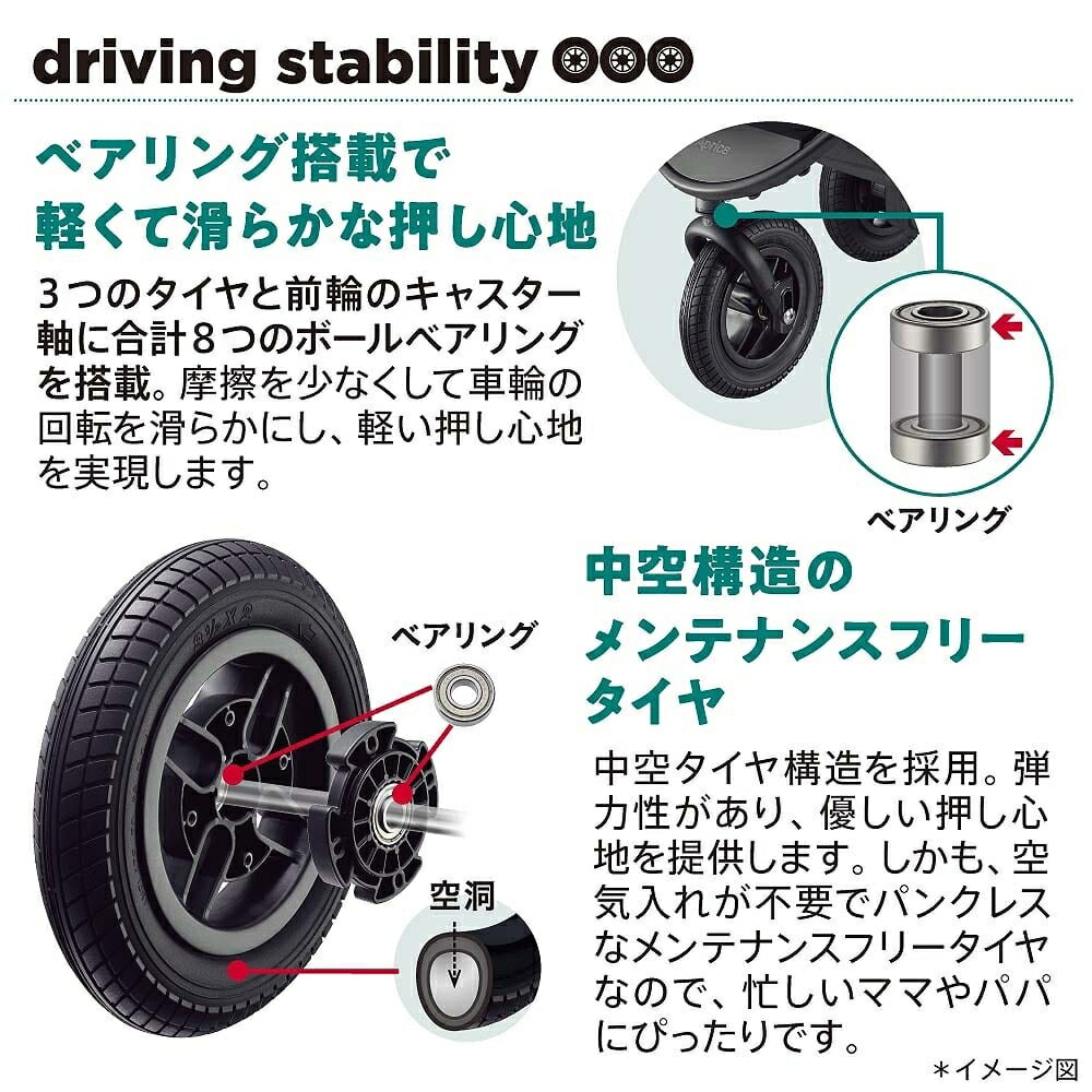 楽天市場】Aprica アップリカ スムーヴ プレシャス AB A型ベビーカー 3