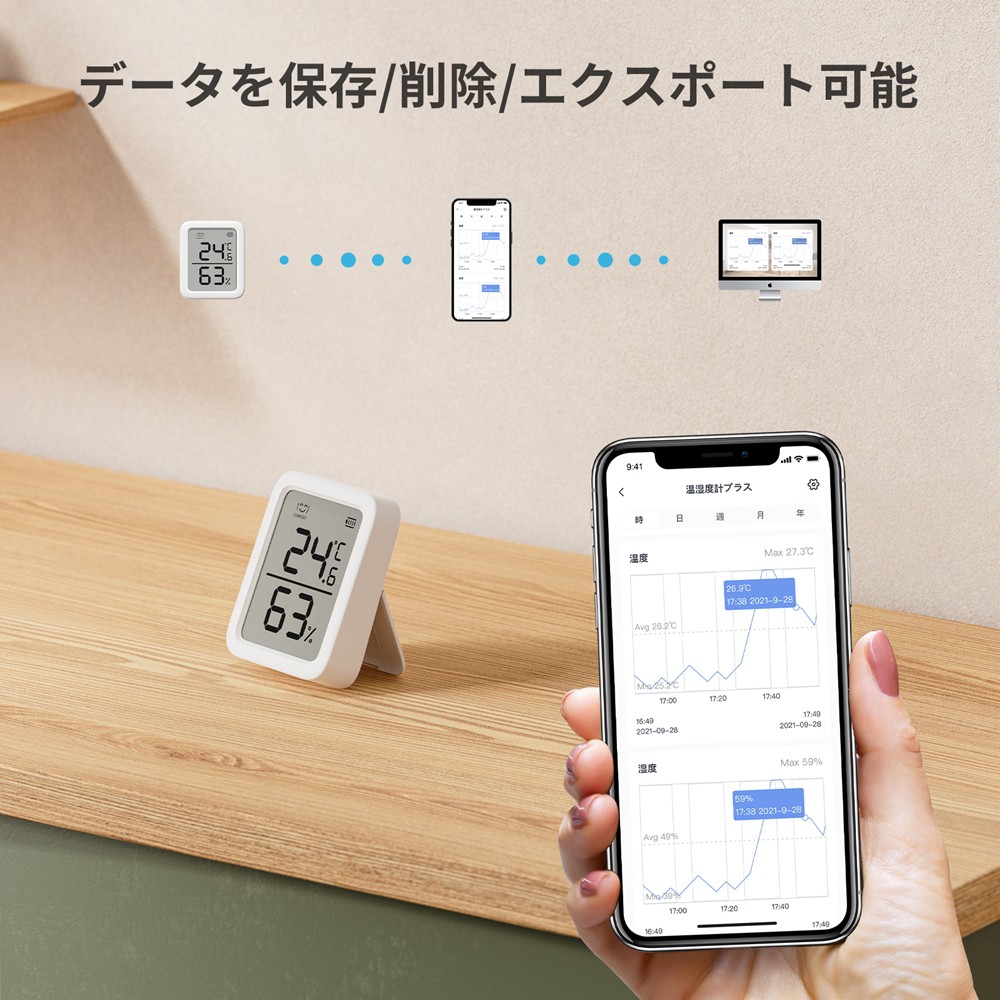 楽天市場】【お得な2点セット】SwitchBot 温湿度計 プラス & ハブミニ