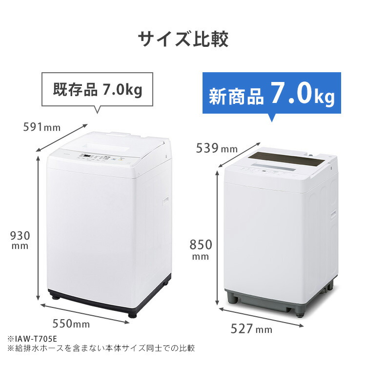 IRISOHYAMA 洗濯機 20年製 7kg IAW-T703E SJ607