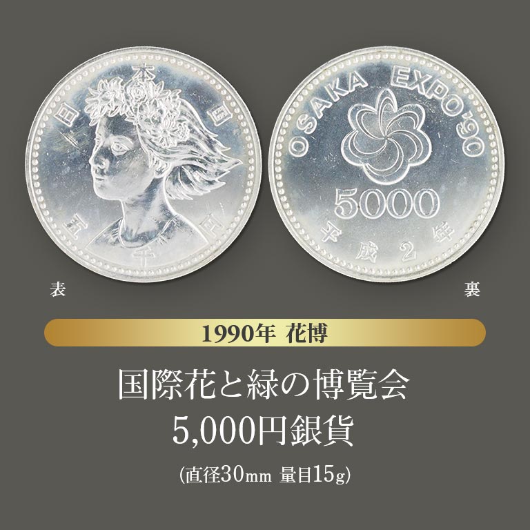 楽天市場】万博記念貨幣 6枚セット 記念硬貨 コインセット 歴史的
