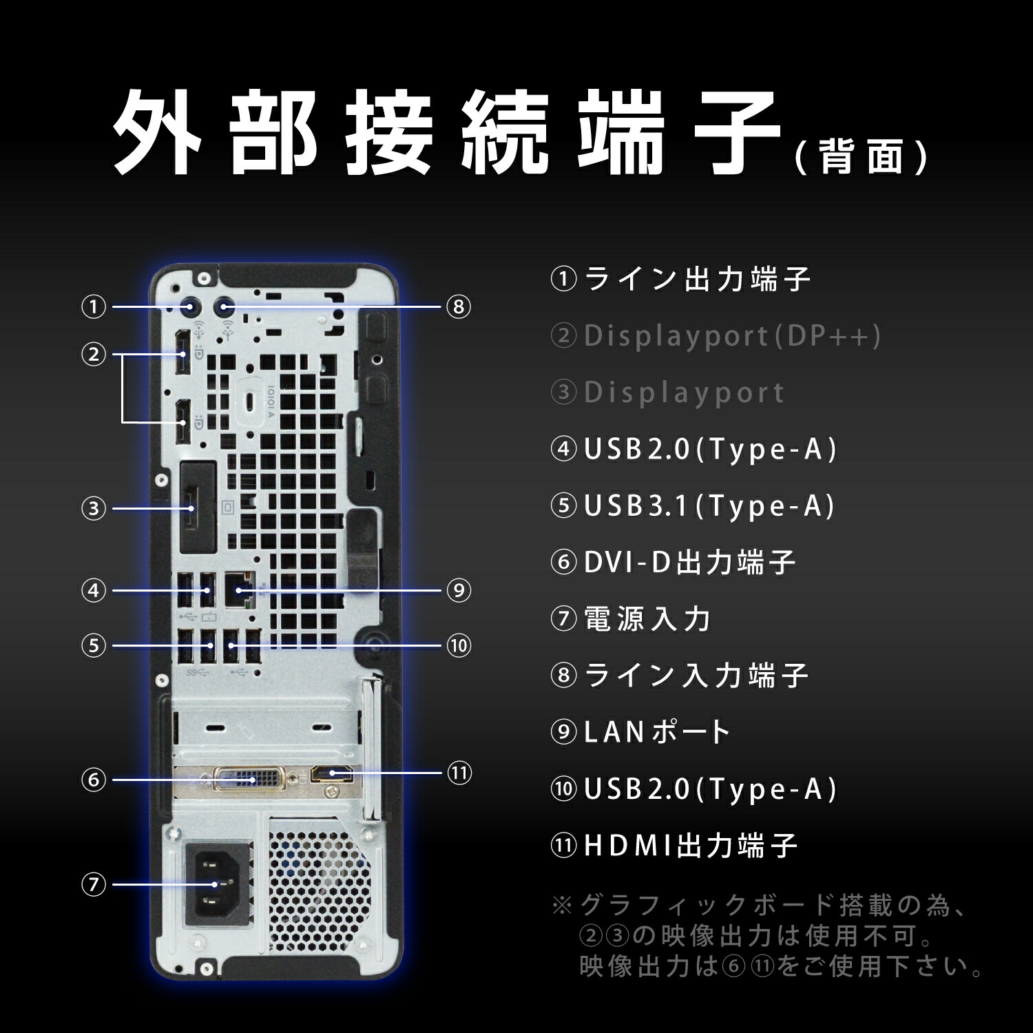 楽天市場】ゲーミングPC HP ProDesk 600 G4 SFF 第8世代 Core i5