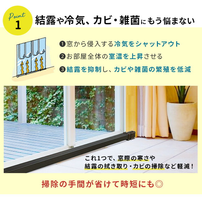 楽天市場】＼特典あり／森永ウインドーラジエーター定尺タイプ 900mm W