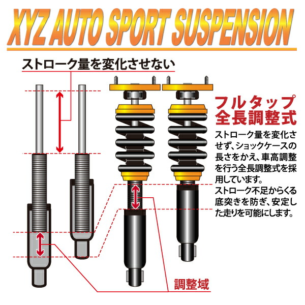 楽天市場】XYZ 車高調 AUDI アウディ A4 (B7) アバント ワゴン 2WD 1.8
