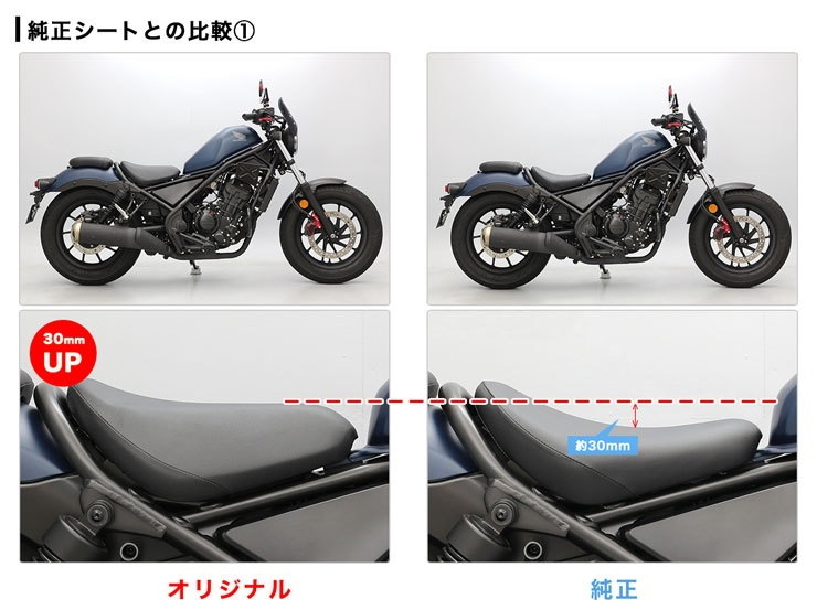 楽天市場】ENDURANCE エンデュランス フラットシート STD レブル250 S