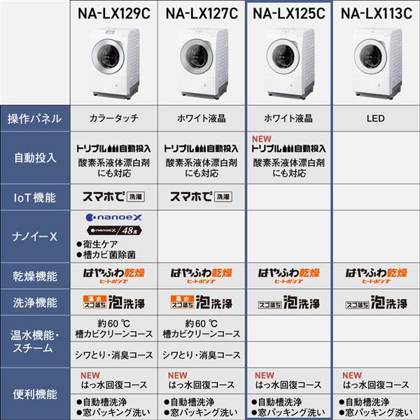 楽天市場】パナソニック ななめドラム洗濯乾燥機 左開き NA-LX125CL-W