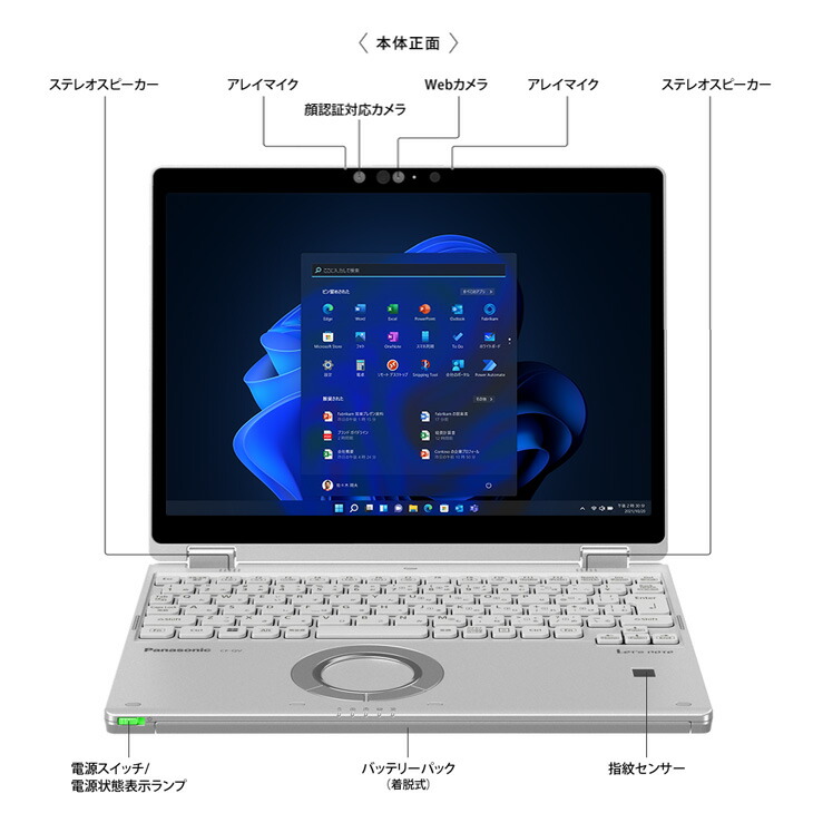 楽天市場】Panasonic CF-QV1 中古 レッツノート 選べるカラー Office