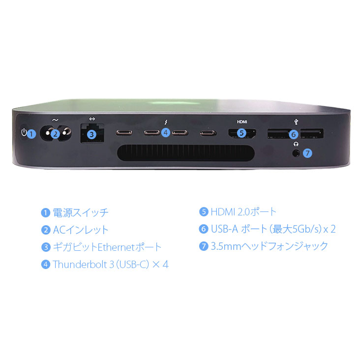 楽天市場】【中古パソコン】Apple Mac mini MRTT2J/A A1993 2018 小型