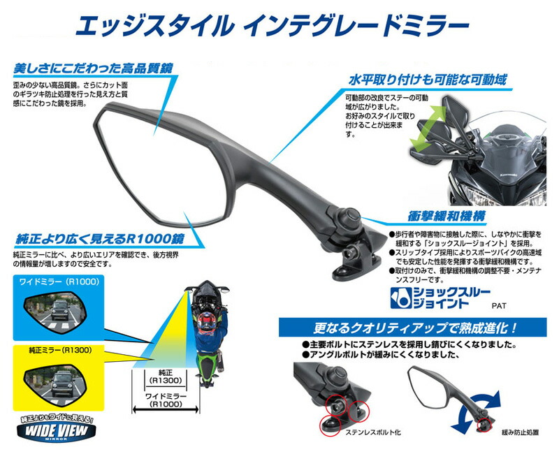 楽天市場】タナックス ナポレオン カウリングミラーリブラ3R ブラック