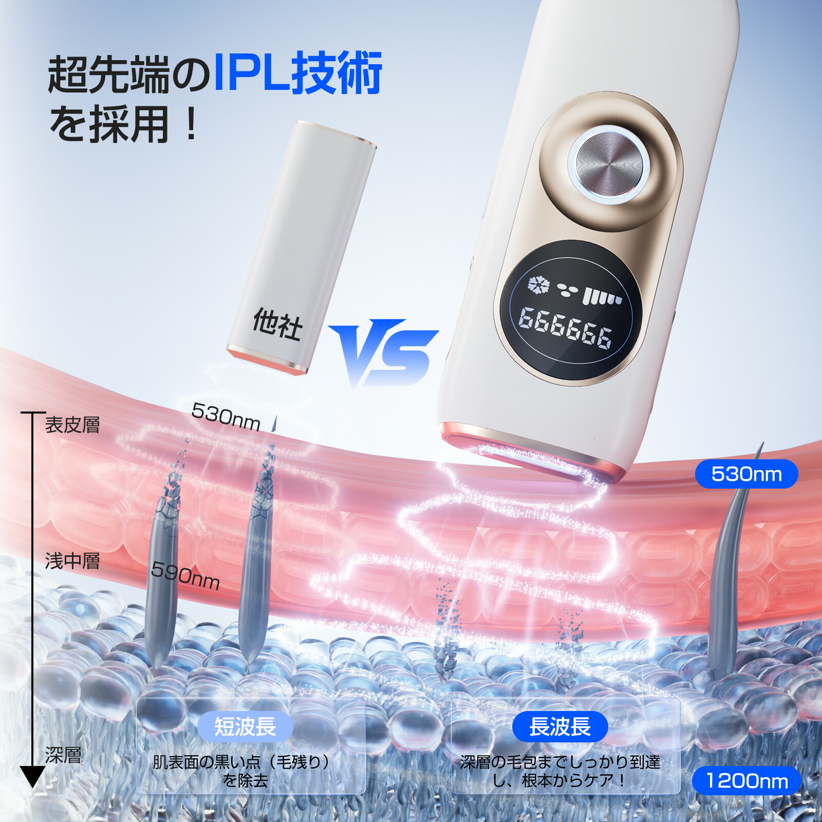 楽天市場】脱毛器 家庭用脱毛器 【90日間全額返金保証】女性用脱毛器