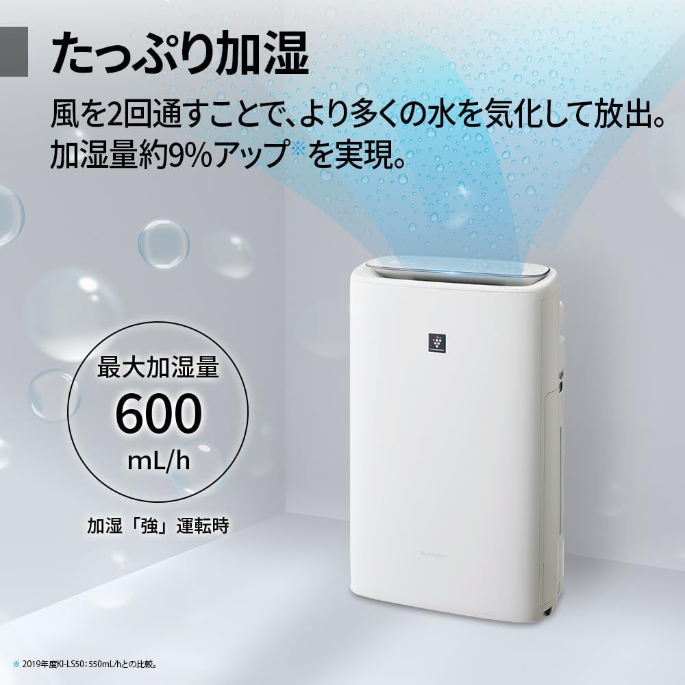 楽天市場】シャープ 加湿 空気清浄機 ホワイト プラズマクラスター