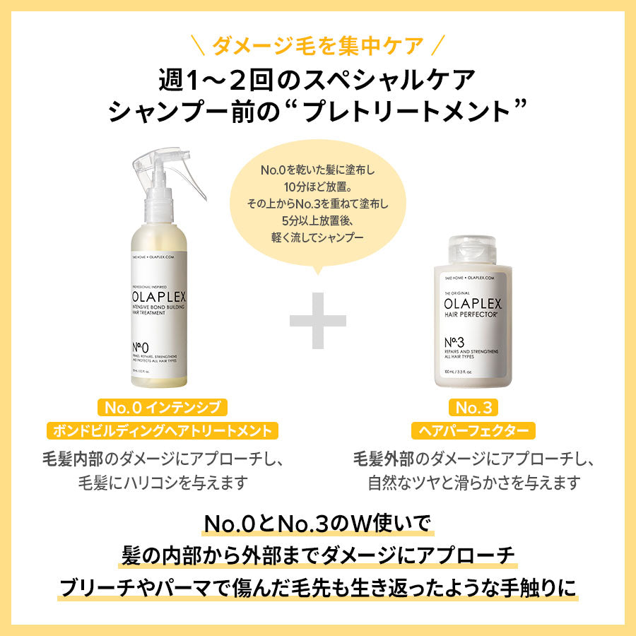 正規販売店】オラプレックス No.0 インテンシブ ボンドビルディング