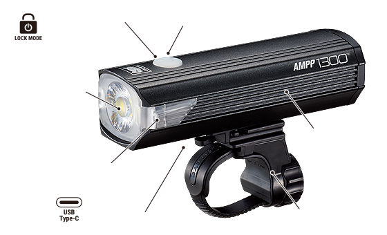 ampp1300_right_eng.png