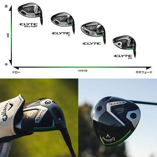 キャロウェイ エリート ELYTE ◇◇◇ トリプルダイヤモンド ドライバー