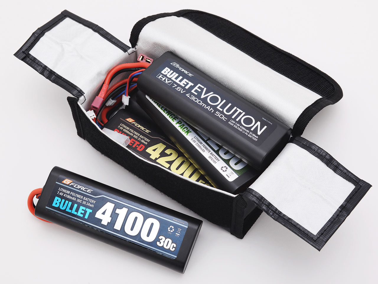 Lipo Bag Safety Box | G-FORCE | 株式会社ジーフォース