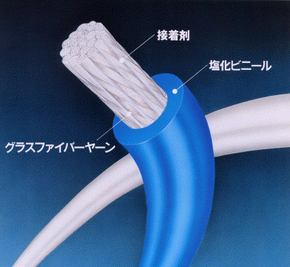 未使用】 アマチュア無線 アンテナ 架設用 パーツ デべグラスワイヤー