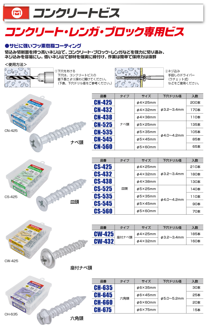 CS-425 コンクリートビス(皿頭)｜電設工具のメーカー。（株）マーベル
