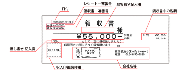 カシオ TK-400 軽減税率 対応