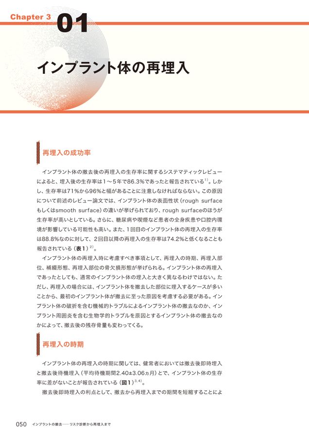 インプラントの撤去 ～リスク診断から再埋入まで～