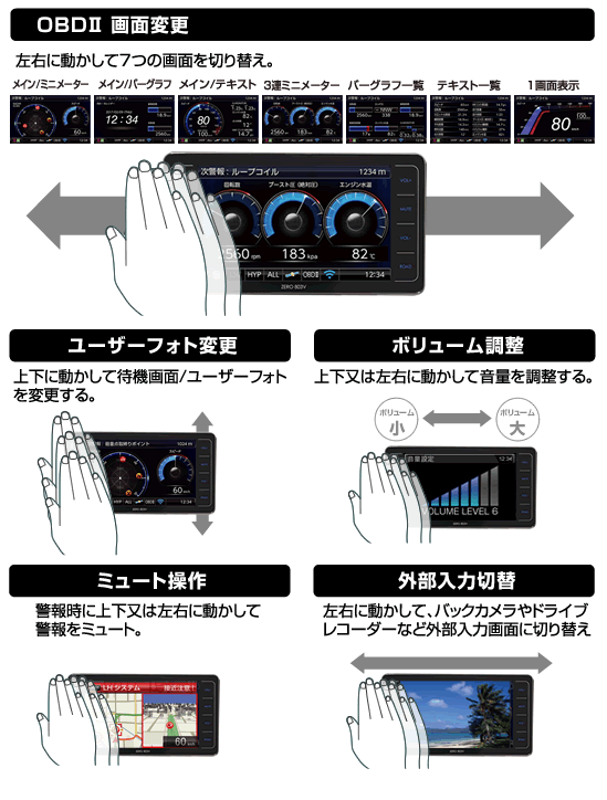 ドライビング・セーフティ・センサー ZERO 803V | COMTEC 株式会社