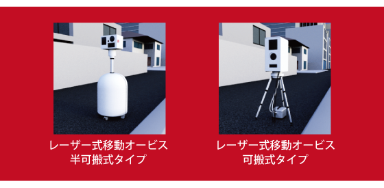 ドライビング・セーフティ・センサー ZERO 809LV | COMTEC 株式会社
