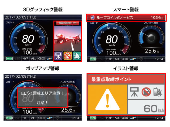 ドライビング・セーフティ・センサー ZERO 903VS | COMTEC 株式会社