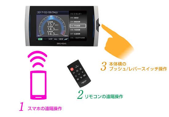 ドライビング・セーフティ・センサー ZERO 903VS | COMTEC 株式会社