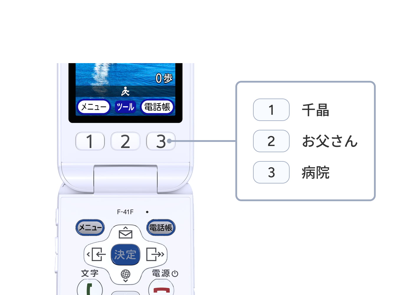 らくらくホン F-41F：製品紹介 | FCNT合同会社