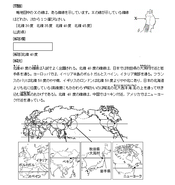 Fd高校入試(過去問全傾向を網羅)
