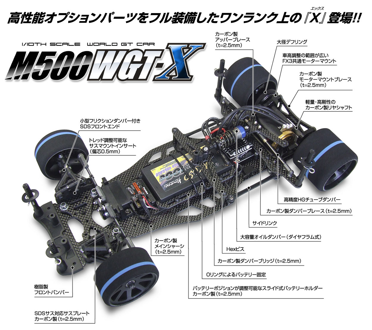M500WGT-X