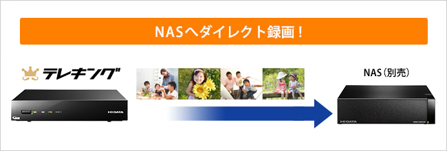 GV-NTX1A（テレキング） | 地上・BS・110度CSデジタル放送対応 録画