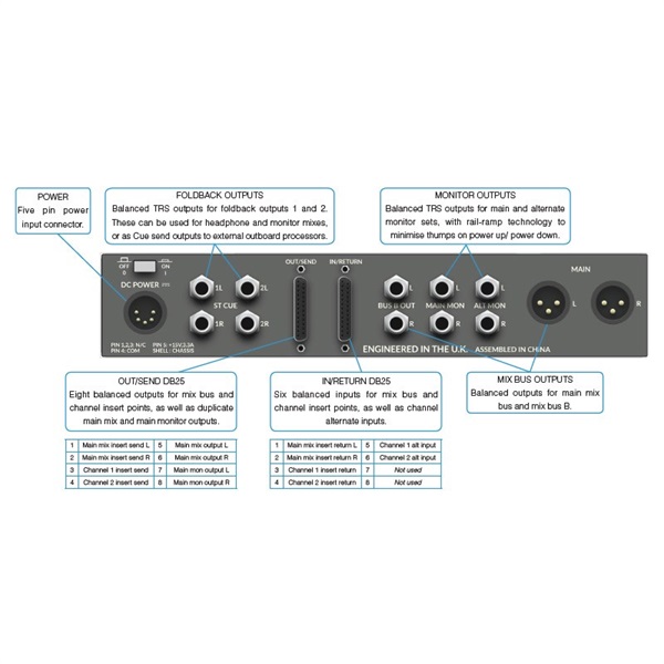SSL(Solid State Logic) SiX (アナログミキサー)(最大12chサミング