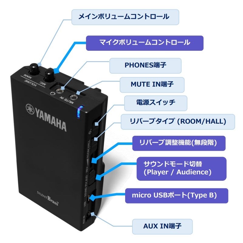 ヤマハ サイレントブラス SB7J ミニステレオケーブル・取説無し ヤマハ